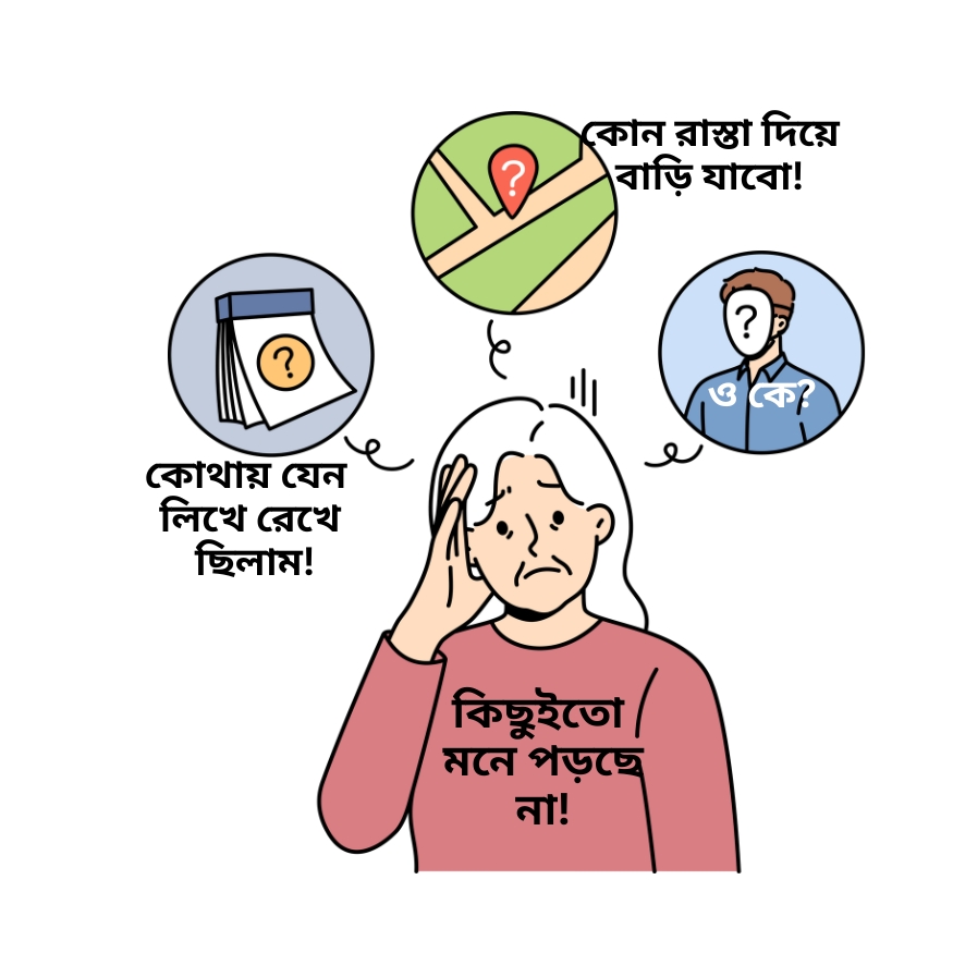 আলঝাইমার রোগী: স্মৃতিশক্তি ও কর্ম দক্ষতা হারিয়ে ফেলা একজন মানুষ